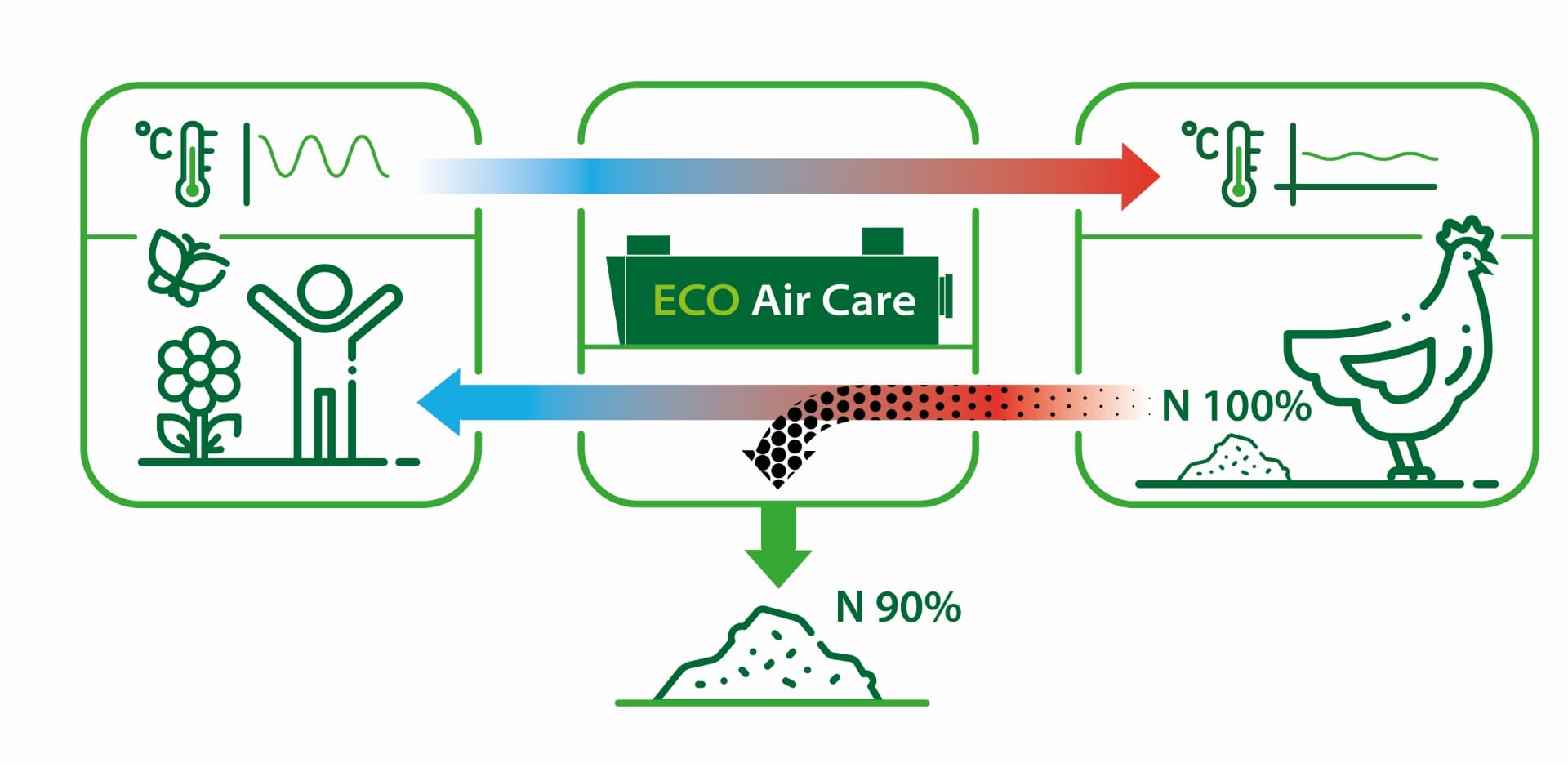 ECO Air Care (drawing) (2) (1)