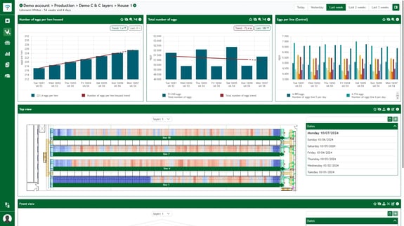 Meggsius Connect Dashboard (1)