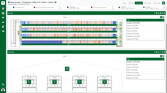 Meggsius Connect Dashboard (2)