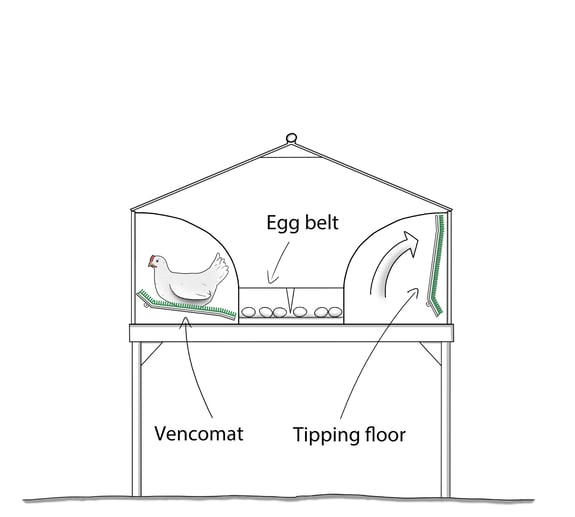 Vencomatic Nest CB (drawing) (1)