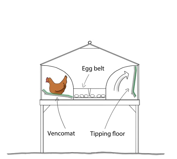 Vencomatic Nest CB (drawing) (2)