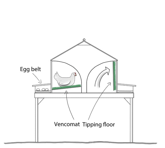 Vencomatic Nest SB (drawing) (1)