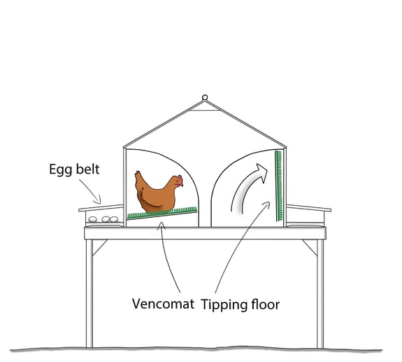 Vencomatic Nest SB (drawing) (2)