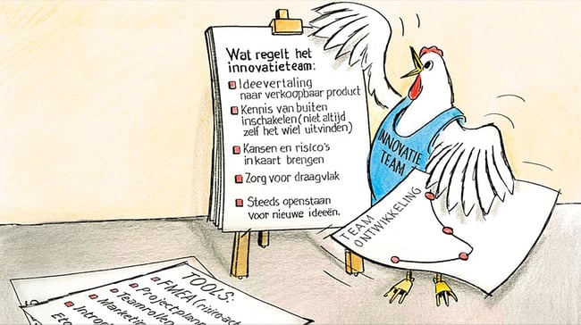 Cartoon-Inno-3-NL