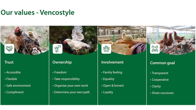 Vencostyle - our values