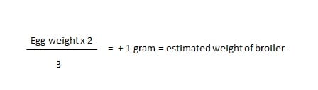 estimated weight